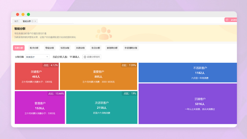 美容院店面电脑管理软件 美容院店面电脑管理软件
