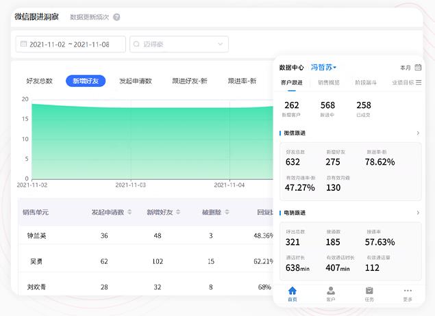 美容院管理系统软件 美容院管理系统软件