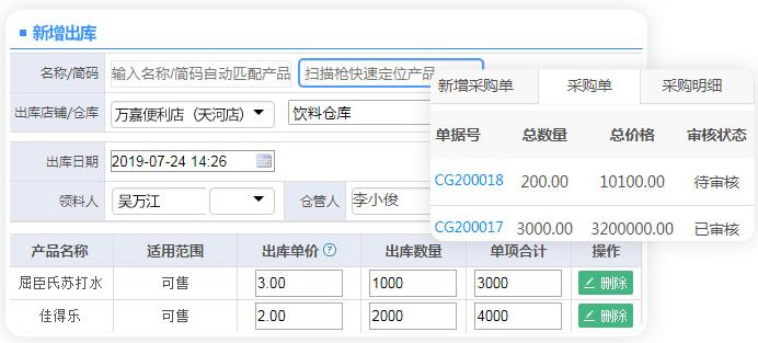 美容院管理软件 美容院管理软件实现商品入库、调拨出库?