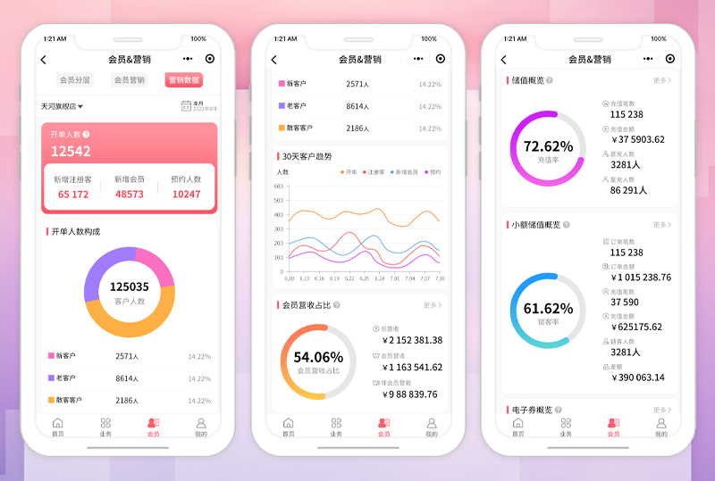 美容院客户档案管理app