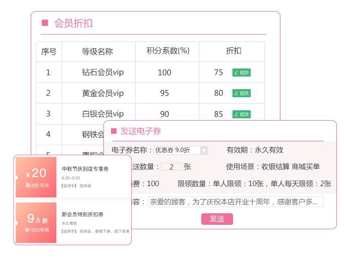 美容院管理系统
