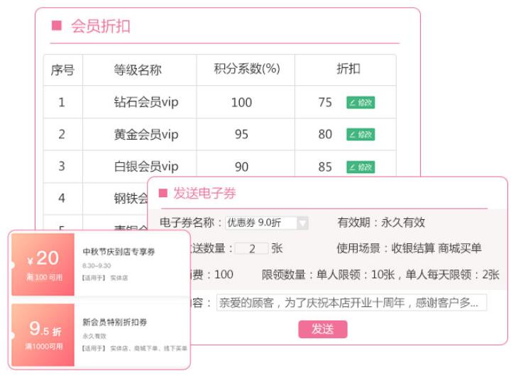 美容门店管理系统