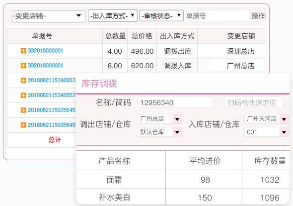 美容店管理系统