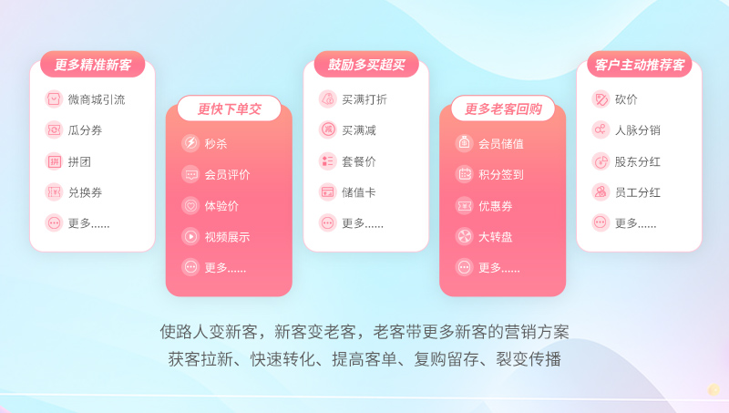 美容管理系统app 美容管理系统app
