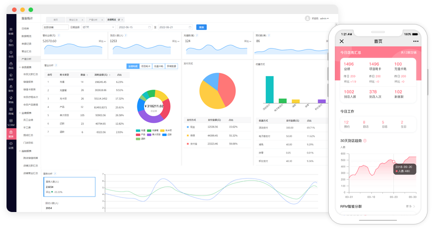 免费美容连锁店ERP系统