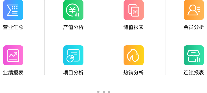 免费美容连锁店ERP系统
