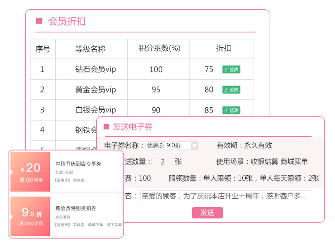 美容店管理系统