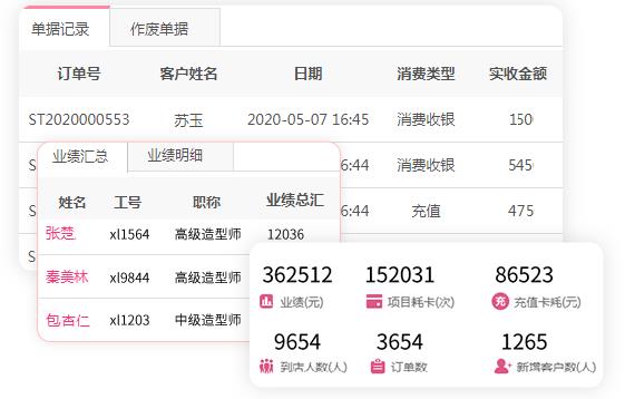 美容院会员管理系统 美容院会员管理系统