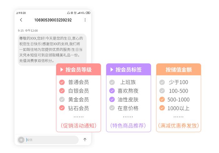 美容院客户管理软件 美容院客户管理软件