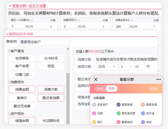 美容院店面管理系统 美容院店面管理系统