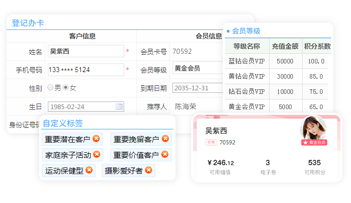 美容院的顾客管理系统 美容院的顾客管理系统