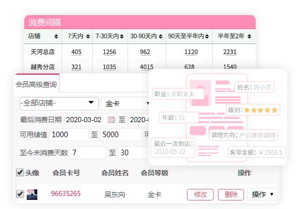 美容院管理软件 美容院管理软件
