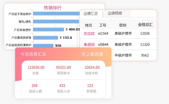 连锁美容店管理软件 连锁美容店管理软件