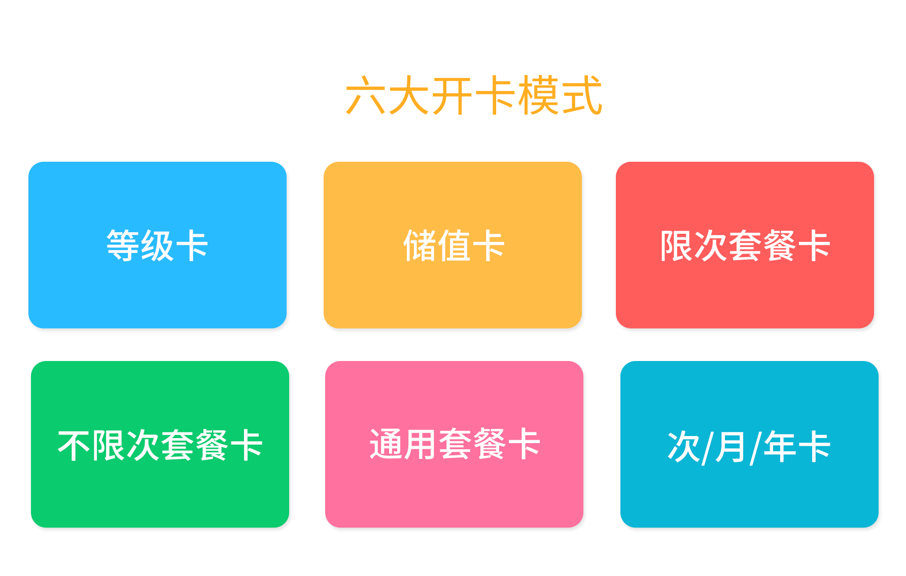 免费美容连锁店ERP系统