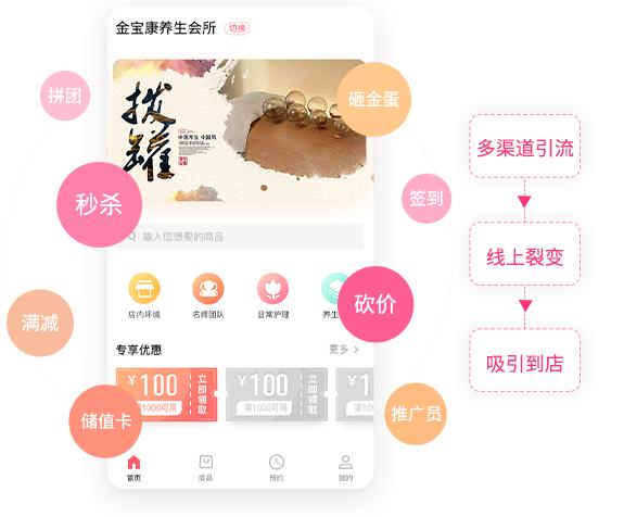 美容院管理系统