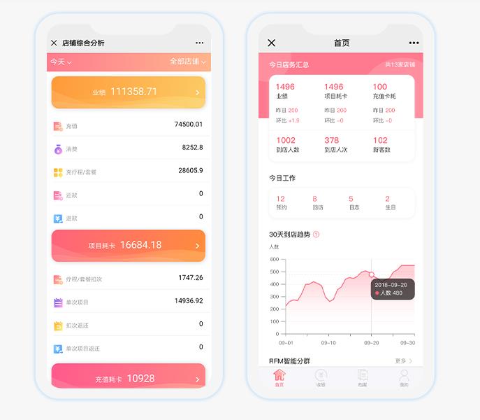 美容院系统软件