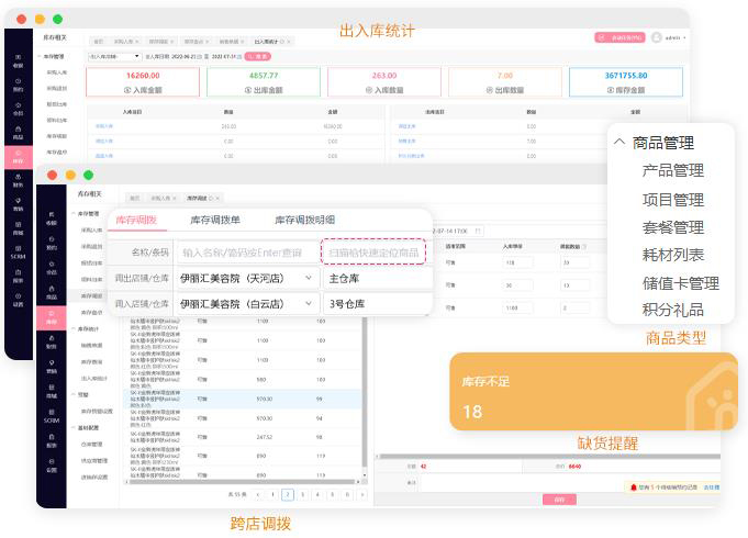 美容店面管理系统