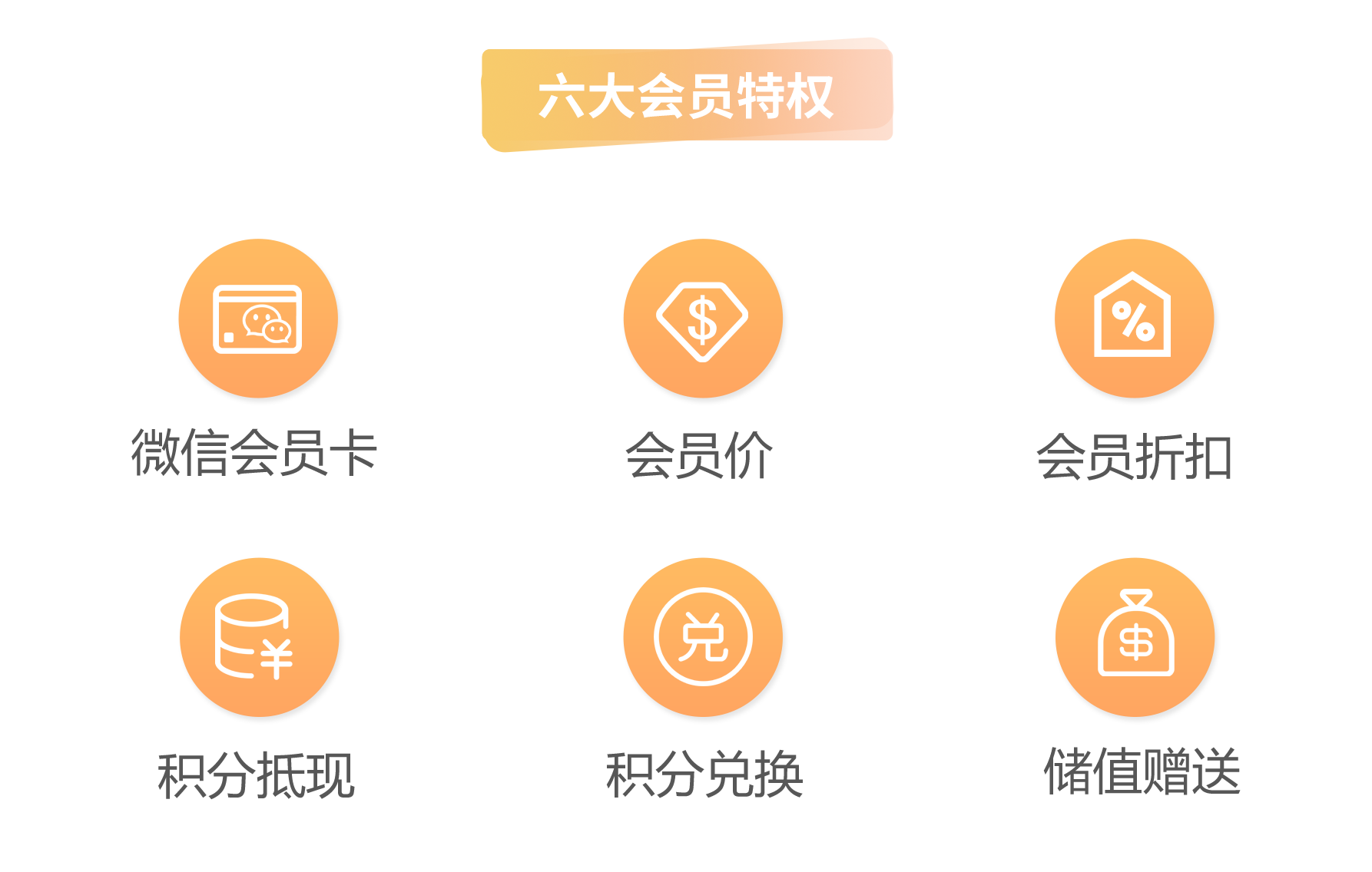 免费美容连锁店ERP系统