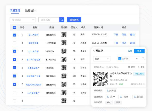 美容门店crm软件