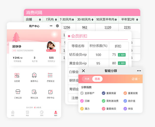 美容院管理软件